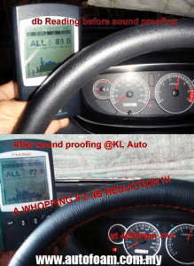 db readings before and after soundproofing